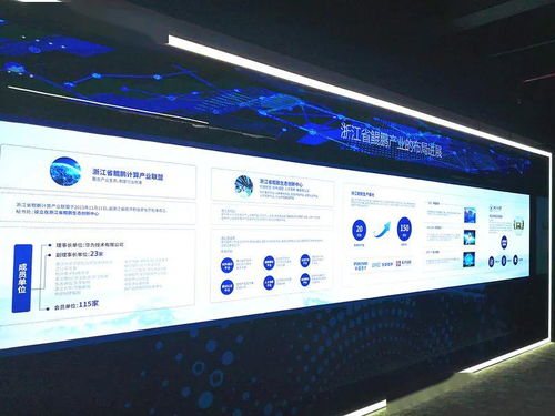 浙江数字经济发展再添硬核实力 普天鲲鹏发布、生态中心落成、滨江研究院揭牌