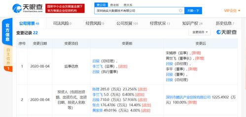 腾讯全资控股深圳纳实大数据技术，深化计算机软硬件技术布局