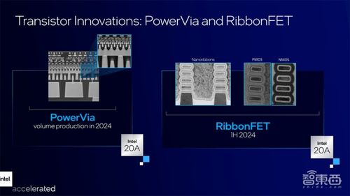 英特尔革新芯片制程命名体系，布局芯片代工新战略