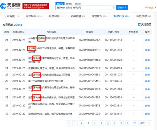 腾讯领跑区块链技术创新，百余项专利彰显硬实力